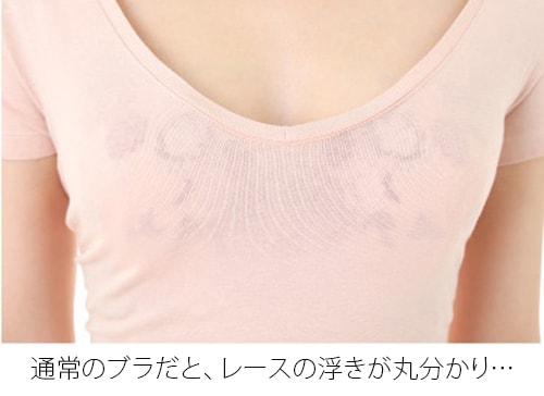 Tシャツにブラのレースが浮いている