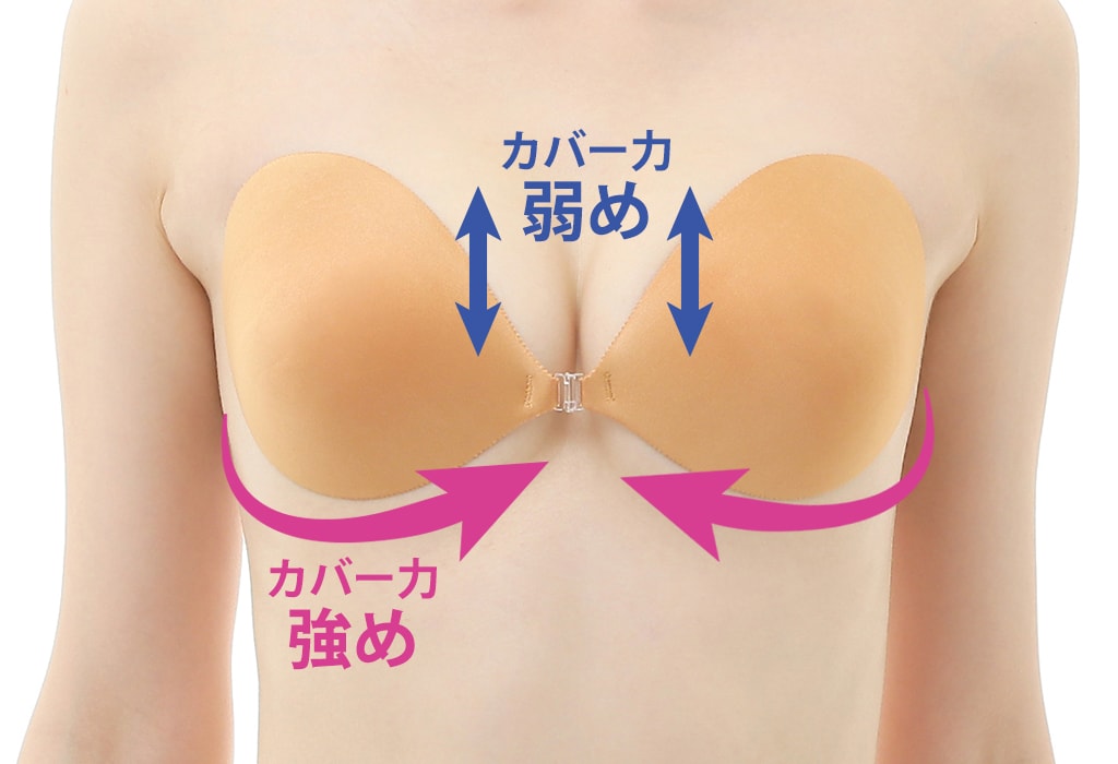 ヌーブラの縦と横の動き