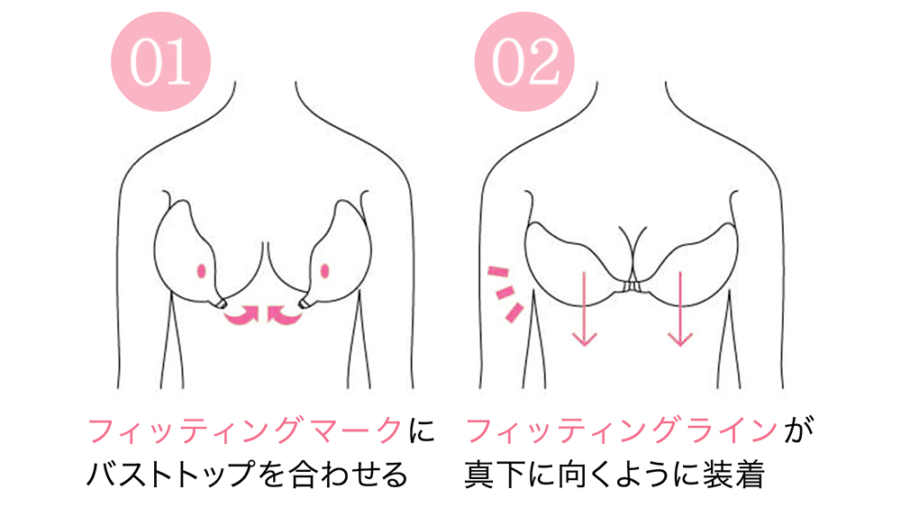 フィッティングマークラインにそった貼り方