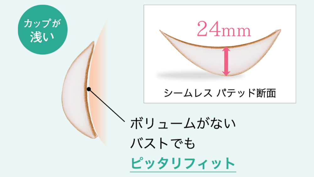 ヌーブラカップの厚み