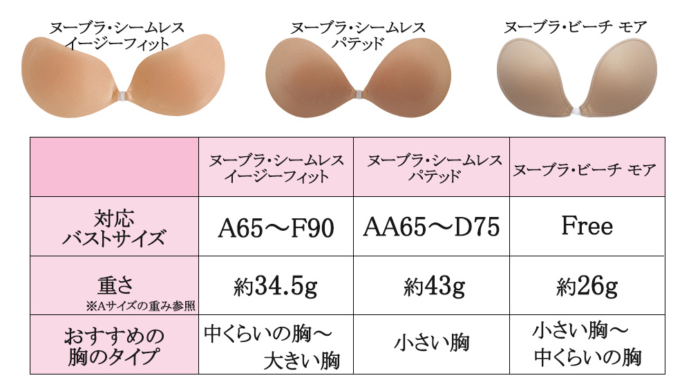 比較画像