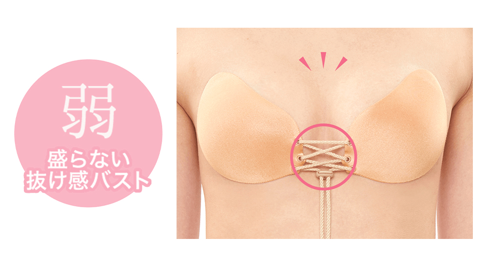 軽く紐を締める場合