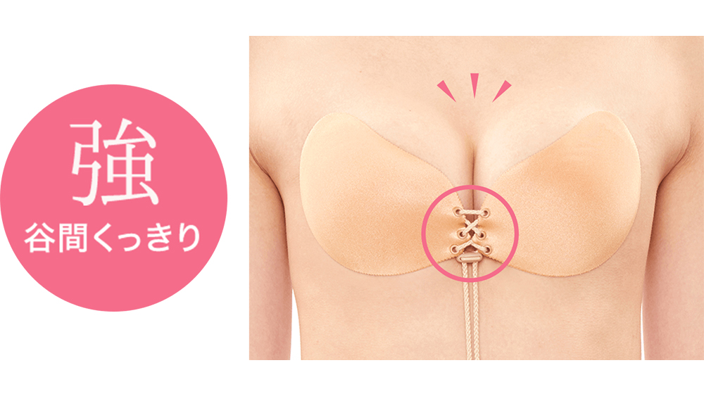 紐をしっかり締めた場合