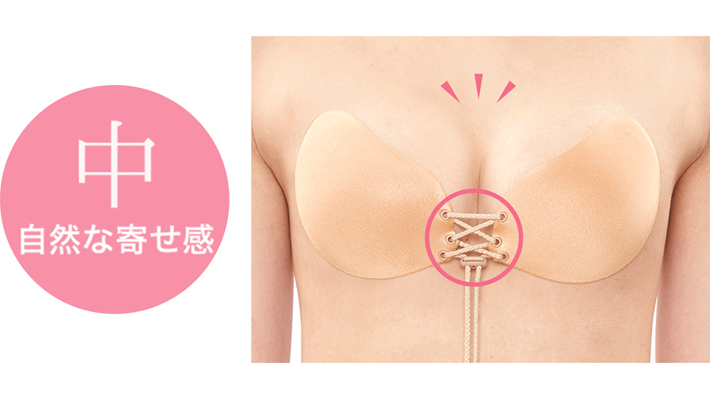 余裕をもたせて紐を締める場合